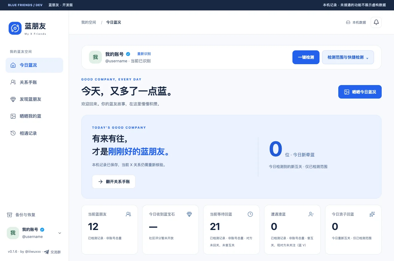 蓝朋友今日蓝况界面:我的账号、检测入口及关系数据