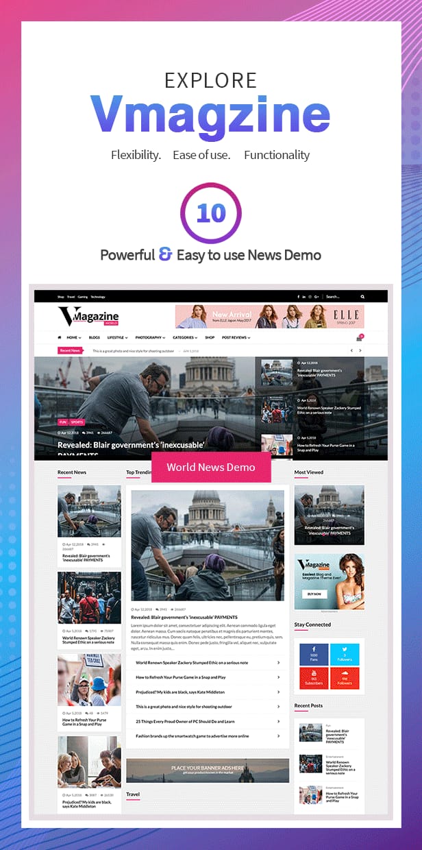 wordpress多概念新闻主题模板高级版Vmagazine v1.1.6 Multi-Concept News Wordpress Theme新闻主题 杂志主题 期刊主题 报纸主题专业版-1